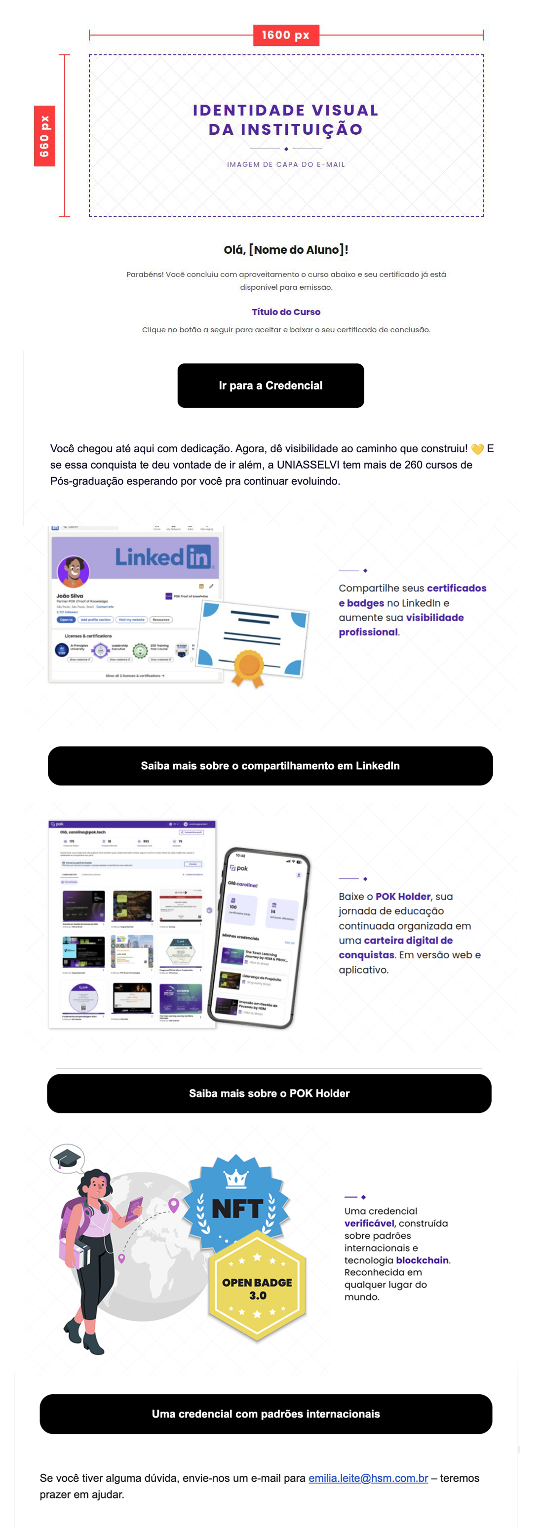 Modelo do e-mail completo, com capa de 1600 × 660 px no topo seguida de blocos POK pré-prontos